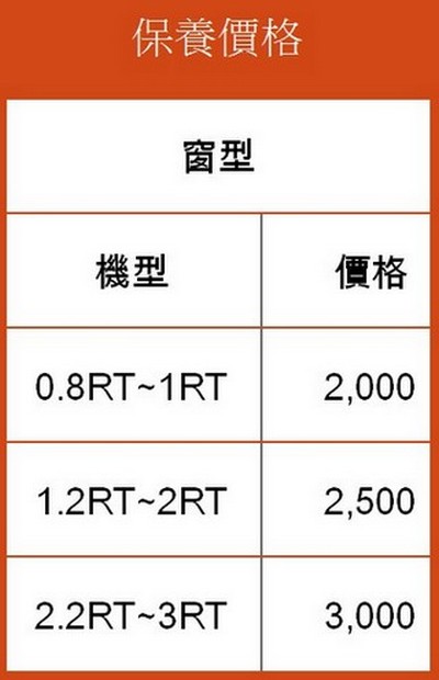 北屯保養冷氣, 北屯冷氣保養, 北屯空調清洗, 北屯空調清潔工程, 北屯冷氣清洗, 北屯冷氣師傅, 北屯冷氣行, 北屯冷氣清潔, 北屯清洗冷氣